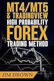 MT4/MT5 High Probability Forex Trading Method (Forex, Forex Trading System, Forex Trading Strategy, Oil, Precious metals, Commodities, Stocks, Currency Trading, Bitcoin)