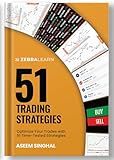 51 Trading Strategies - Optimise Your Trades with 51 Time-tested Strategies by Aseem Singhal | Zebralearn | 7 Categories of Trading Strategies | Technical Analysis | Zebra Learn