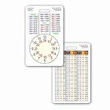 Height & Time Conversion Vertical Badge ID Card Pocket Reference Guide