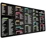 Linux Commands Cheat Sheet Extended Mouse Pad – XL Water-Resistant Mat for Programmers & Sysadmins | Non-Slip Mouse Mat for Kali, Red Hat, Ubuntu & More