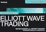 Visual Guide to Elliott Wave Trading