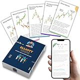 Premium Stock Market Quick Study Cards for High Probability Technical Analysis Using Elliott Wave Theory to Analize Candlestick Patterns. Ideal for Investors or Day Traders of Any Level