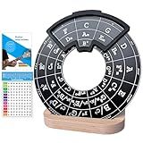 Ssllretu Circle of Fifths Wheel Metal Melody Tool with Guitar Chord Chart Music Theory Book and Wooden Stand for Musical Instruments, Black