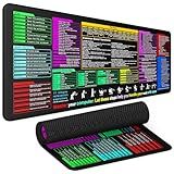 Dockvolt Excel Cheat Sheet Desk Pad - Large 31.5" x 11.8" - Waterproof Excel Shortcuts Mousepad with Multi-Software Hotkeys & No-Slip Rubber Base for Office & Gaming