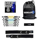Kinetic Bands - Leg Speed Resistance Bands - Performance/Fitness Training - 4 Resistance Levels, Stretch Strap, Digital Training Series (Yellow, Light Green, Light Blue, Grey - Ages 12 & Under)