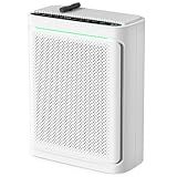 VOOPNU Air Purifiers For Home With Air Quality Display Cover Area Up to 2152 Sq.Ft Equipped with True H13 HEPA Washable Filter Air Cleaner with Fragrance Sponge for Bedroom Dorm Room, DH-JHD08(White)