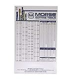 MORSE CUTTING TOOLS Heavy Duty Large Plastic Wall Chart - Decimal Equivalents, Recommended Drill Sizes for Taps, and Useful Formulas