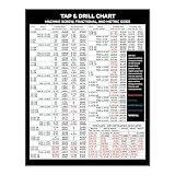 Magnetic Tap Drill Chart Reference Table Magnet | with Decimal Equivalents, Formulas, and Metric Conversions | for CNC Shop & Garage Mechanics and Woodworkers | 8.5" x 10.53"