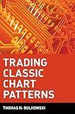 Trading Classic Chart Patterns
