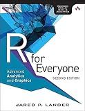R for Everyone: Advanced Analytics and Graphics (Addison-Wesley Data & Analytics Series)