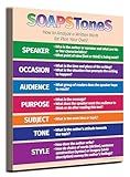Safety Magnets ZOCO – SOAPSToneS Strategy Poster (20-Pack) – Rhetorical Analysis & Writing Tool for ELA, AP English, or Literature Class – Laminated 17x22 – Middle & High School Classroom Decor