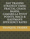 DAY TRADING STRATEGY USING FRACTAL CHAOS BANDS, CAMARILLA PIVOT POINTS, MACD & KAUFMAN'S EFFICIENCY RATIO
