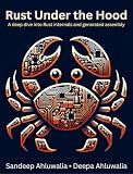 Rust Under the Hood: A deep dive into Rust internals and generated assembly
