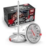 AWLKIM 2 Pack Stainless Steel Meat Thermometer, Safe Leave in Oven, 2.5-in Extra-Large Dial Food Thermometer for Cooking, Temperature Probe for Baking, Steak, Turkey - Kitchen Gadgets - Silver
