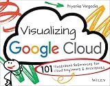 Visualizing Google Cloud: 101 Illustrated References for Cloud Engineers and Architects