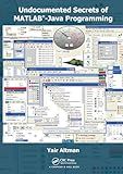 Undocumented Secrets of MATLAB-Java Programming