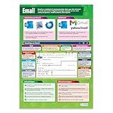 Daydream Education E-mail Technology & Computing Classroom Poster - EXTRA LARGE 33” x 23.5” - Gloss Paper - ICT Middle & High School Class Decoration - Wall Charts