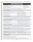 Real Estate Buyer Representation Log for Realtors, Buyer Consultation Worksheet & Client Intake Form with Needs Analysis – Life Charge