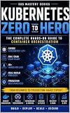 Learn Kubernetes the Practical Way: Hands-On Labs for Docker, Helm, Networking, Scaling & CKA Prep