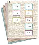 Teacher Created Resources Woven Magnetic Mini Pocket Charts (14" x 17") (TCR20108)