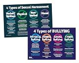ZOCO – Workplace Respect & Compliance Posters (2-Pack) – Anti-Bullying & 4 Types of Sexual Harassment Signs – Laminated 12x18 HR Office Wall Decor – Employee Awareness & Training Tools