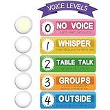 Glooglitter 5 Pcs School Push Light and Voice Level Poster Sticker LED Tap Light Voice Chart Battery Operated Button Lights Noise Level Monitor Rules Sign for Classroom Teachers(Classic Style)