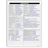 Real Estate Agent Supplies - Home Buyer Client Log to Include in Real Estate File Folders. Realtor Log to Track Buyer Needs, Home Showings & Activity. 50 Page Notepad. 8.5 X 11. Made in the USA.
