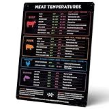 Levain & Co Meat Temperature Magnet - Cooking Chart for Beef, Poultry, Fish & Pork