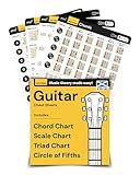 Guitar Chords Chart Pack 8x8" Learn Chords for Guitar, Guitar Chord Progressions, Guitar Scales, Guitar Triads. Back to School Music Learning Tool, The Guitar Theory Cheat Sheet - Easy Read