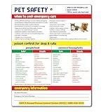 Safety Magnets by ZOCO – Pet Safety Fridge Magnet – Cat & Dog CPR – Safe & Toxic Foods & Plants Chart – Pet Sitter Emergency Supplies – 8.5x11 Laminated Quick Reference Card