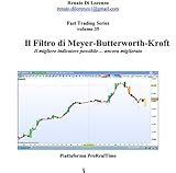 Il Filtro di Meyer-Butterworth-Kroft: Il migliore indicatore possibile… ancora migliorato (Fast Trading Series Vol. 35) (Italian Edition)