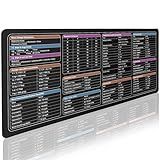 Enjoyard Nurse Working Mat Nursing Cheat Sheets Nursing Reference Mat Nursing Math Lab Values Dosage Calculation Conversions for Nurses Nursing Clinical RN Students Nurse Gifts Nurse Practitioner