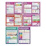 Operations & Human Resources Business Posters – Set of 6 – Laminated – 33” x 23.5” – Educational School and Classroom Posters