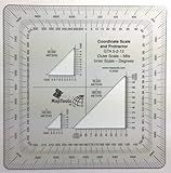 MapTools Military Style UTM/MGRS Coordinate Scale