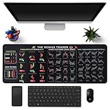 Latonyar Stock Market Invest Day Trader Trading Mouse Pad, Chart Patterns Cheat Sheet, Large Computer Mouse Pad/Desk Mat with Stitched Edges, Multi-color/Pattern, Rubber, 800x300x2mm