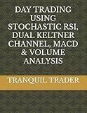 DAY TRADING USING STOCHASTIC RSI, DUAL KELTNER CHANNEL, MACD & VOLUME ANALYSIS