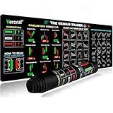 Veroral Large Stock Market Mouse Pad for Traders, Non-Slip Desk Mat with Financial Charts & HD Printing, Waterproof Fabric Surface & Rubber Base for Office & Home Use, 31.4''X11.8'', Black