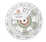 Pregnancy Wheel: Due Date Calculator for Pregnant Patients. Designed for OB/GYN, Doctors, Midwives, Nurses, and Patients