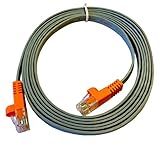 LAPLINK - Ethernet Cable High Speed Data Transfer - Transfer Cable for PCmover Migration Software (not Included) - Efficient Data Transfer - High-Speed Data Transfers up to 1 Gbps - 7 ft