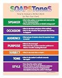 Safety Magnets ZOCO – SOAPSToneS Strategy Poster (5-Pack) – Rhetorical Analysis & Writing Tool for ELA, AP English, or Literature Class – Laminated 17x22 – Middle & High School Classroom Decor