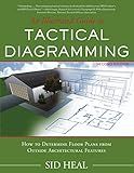 An Illustrated Guide to Tactical Diagramming: How to Determine Floor Plans from Outside Architectural Features