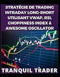 STRATÉGIE DE TRADING INTRADAY LONG-SHORT UTILISANT VWAP, RSI, CHOPPINESS INDEX & AWESOME OSCILLATOR (French Edition)