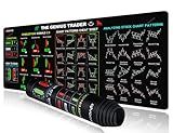 ablieve Stock Market Invest Day Trader Trading Mouse Pad Chart Patterns Cheat Sheet,Large Computer Mouse Pad/Desk Mat with Stitched Edges 800x300mm 0320