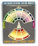 Interior Design Color Wheel Helps You Harmonize Your Interior Design Projects.