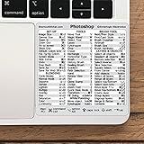 Synerlogic for Adobe Photoshop Quick Reference Keyboard Shortcut Sticker for Any MacBook or Windows PC