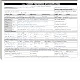 Comparative Market Analysis Worksheet for Realtors, Real Estate CMA Worksheet, Property Valuation & Pricing Strategy with Comps Tracking Notepad – Life Charge