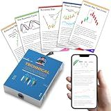Premium Technical Analysis Quick Study/Flash Cards - Dive into Chart Patterns, Candlestick Patterns, and How to Spot and Trade Market Setups! Perfect for Investors and Day Traders at Any Skill Level.