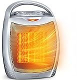 GiveBest Portable Electric Space Heater with Thermostat, 1500W/750W Safe and Quiet Ceramic Heater Fan, Heat Up 200 Square Feet for Office Room Desk Indoor Use, Silver