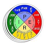 HOSALA (3in - 3Pcs) Ohm's Law Sticker Ohm's Law Pie Chart Physics Sticker Electricity Explained Science Gift Electrician Journeyman Decoration Laptop Toolbox Vehicles Helmet Bumper