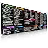 FZGuides Linux Commands Mouse Pad | Shortcuts Cheat Sheet to Kali/Red/Hat/Ubuntu/OpenSUSE/Arch/Debian/Unix | Extended Large Cheat Sheet Desk Pad | 35.5" x 15.7" | Programmer Gifts